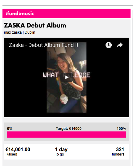 Fully Funded Zaska Album